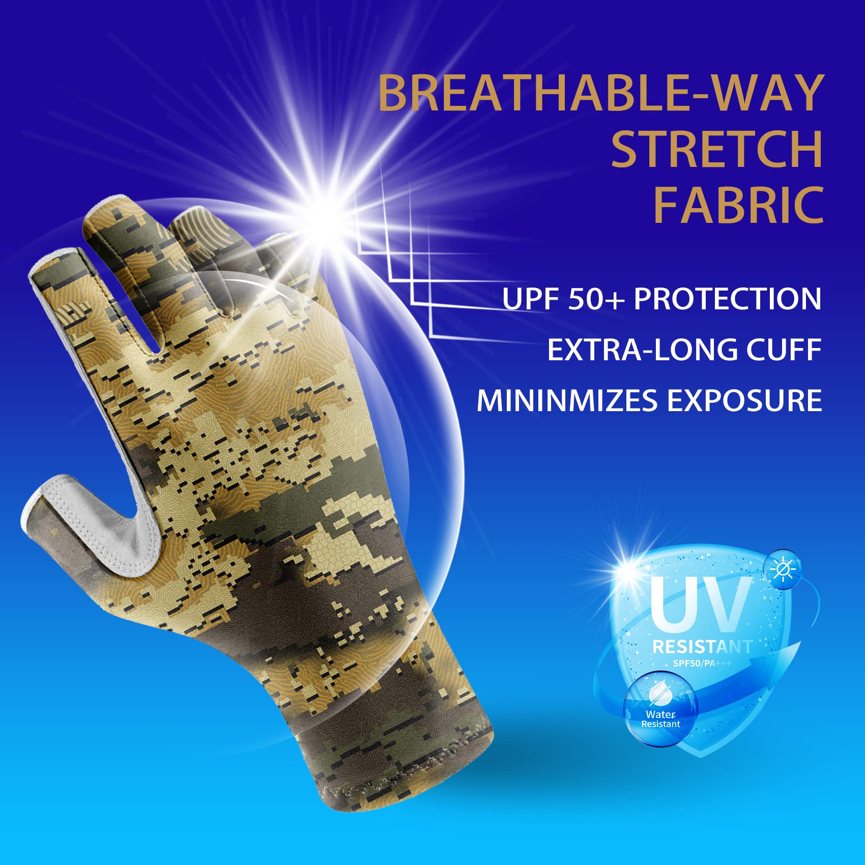 Aventik Fingerless Fishing Glo - Men'S Fashion Gloves 评论和价格